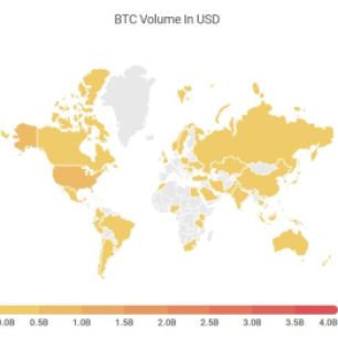 BTC volume 2018_USD
