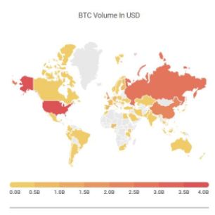 BTC volume_2017_USD